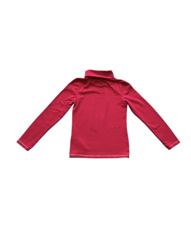 Du pareil … au même - 8 ans